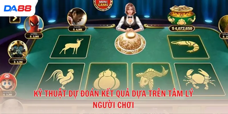Kỹ thuật dự đoán kết quả dựa trên tâm lý người chơi